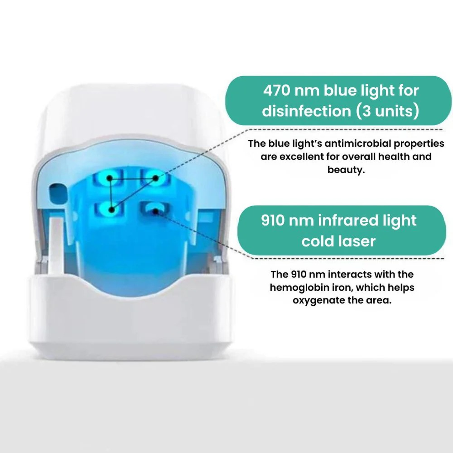 Avenza™ Ortho Vital Device